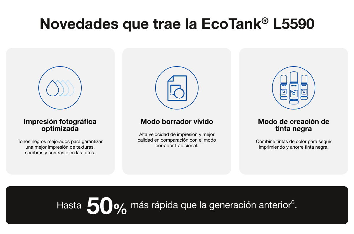 Miniatura 6 de Impresora Multifuncional EcoTank L5590 Wifi/Red/Fax